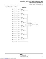 SN74ALS520NSR datasheet.datasheet_page 3