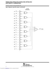 SN74ALS520NSR datasheet.datasheet_page 4