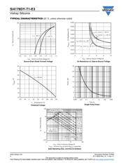 SI4178DY-T1-E3 datasheet.datasheet_page 4