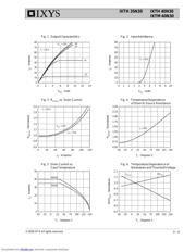 IXTH40N30 datasheet.datasheet_page 3