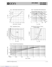 IXTH40N30 datasheet.datasheet_page 4