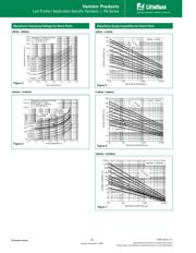 V360RA8X2749 datasheet.datasheet_page 4