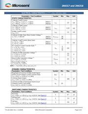 2N6317 datasheet.datasheet_page 3