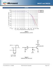 2N6317 datasheet.datasheet_page 4