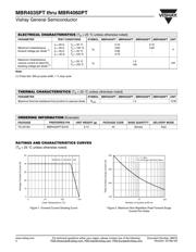 MBR4060PT-E3/45 datasheet.datasheet_page 2