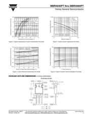 MBR4035PT-E3/45 datasheet.datasheet_page 3