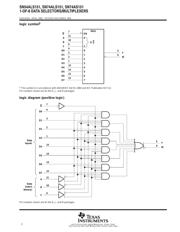 SN74ALS151NE4 数据规格书 2