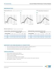 PM0S0DM6E datasheet.datasheet_page 4