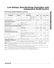 MAX5956 datasheet.datasheet_page 3