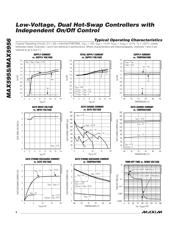 MAX5956 datasheet.datasheet_page 4