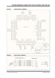 MA320019 datasheet.datasheet_page 3