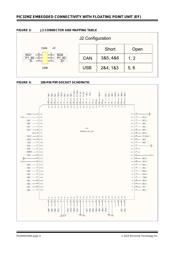 MA320019 数据规格书 4