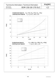 BSM150GB170DLCHOSA1 datasheet.datasheet_page 6