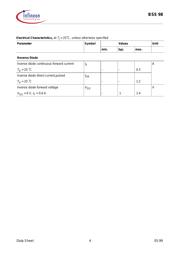 BSS98 datasheet.datasheet_page 4