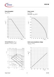 BSS98 datasheet.datasheet_page 5