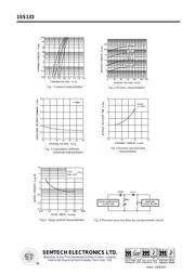 1SS133 datasheet.datasheet_page 2