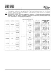 TPS79401 datasheet.datasheet_page 2