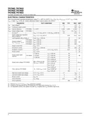 TPS79401 datasheet.datasheet_page 4