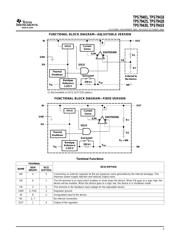 TPS79401 datasheet.datasheet_page 5