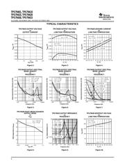 TPS79401 datasheet.datasheet_page 6