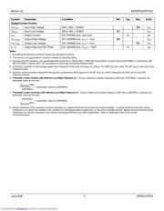 MICRF002BM datasheet.datasheet_page 5