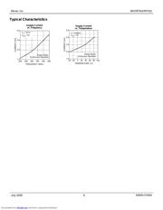 MICRF002BM datasheet.datasheet_page 6