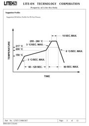 LTST-C190KGKT datasheet.datasheet_page 4