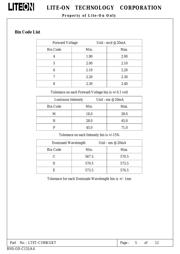 LTST-C190KGKT datasheet.datasheet_page 6