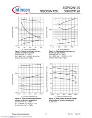 SGP02N120XK 数据规格书 6