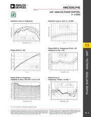 HMC929LP4E datasheet.datasheet_page 3