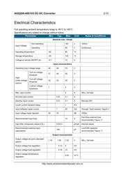 AGQ200-48S1V2P-4L 数据规格书 2