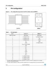 RHFL7913SCA-03V datasheet.datasheet_page 4