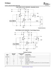 TPS76830QDG4 数据规格书 4