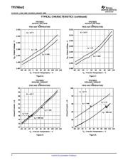 TPS76830QDG4 数据规格书 6