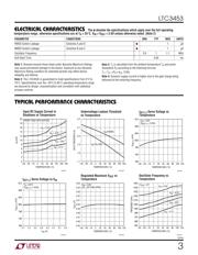 LTC3453EUF 数据规格书 3