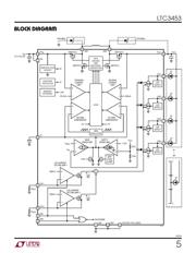 LTC3453EUF 数据规格书 5