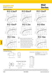 R1Z-0505-R datasheet.datasheet_page 2