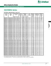 P4SMA30 datasheet.datasheet_page 2