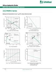 P4SMA30 数据规格书 3