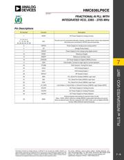 HMC836LP6CE datasheet.datasheet_page 6