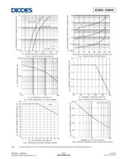 B-24-0 datasheet.datasheet_page 3