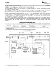 TLC59108IPWR datasheet.datasheet_page 2