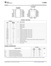 TLC59108IPWR datasheet.datasheet_page 3