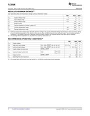 TLC59108IPWR datasheet.datasheet_page 4