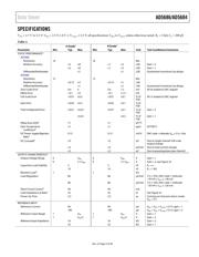 AD5684ARUZ datasheet.datasheet_page 3