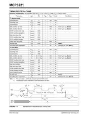 MCP3221A5T-I/OT datasheet.datasheet_page 4