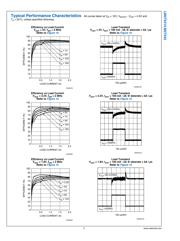 LM27341MY datasheet.datasheet_page 5