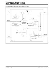 MCP1825ST-2502E/EB datasheet.datasheet_page 6