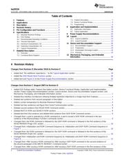 BQ2022ALPR datasheet.datasheet_page 2