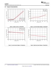 BQ2022ADBZR datasheet.datasheet_page 6